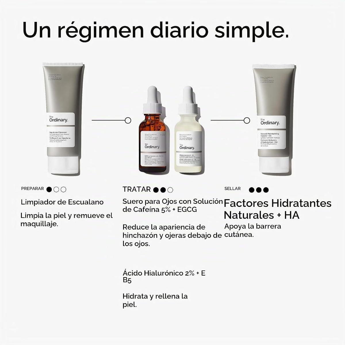 The Ordinary Caffeine Solution 5% + EGCG Eye Serum, suero desinflam...
