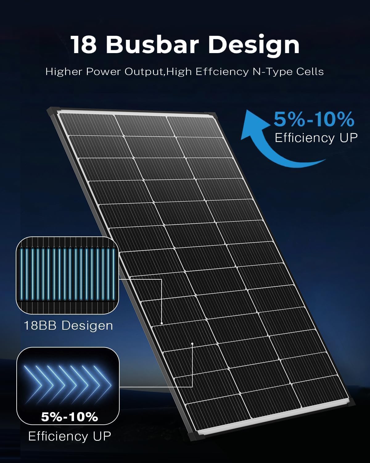 1000W biacial tipo N 18BB panel solar, 25.6% eficiencia 12V PV RV f...