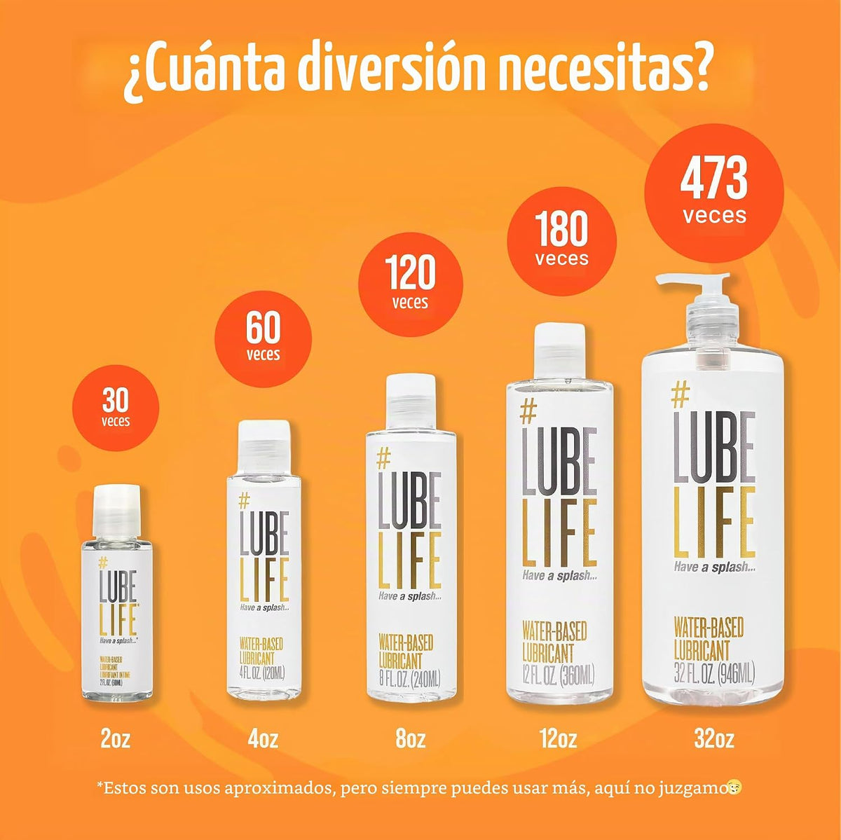 LUBELIFE Lubricante personal lubricante a base de agua para hombres...