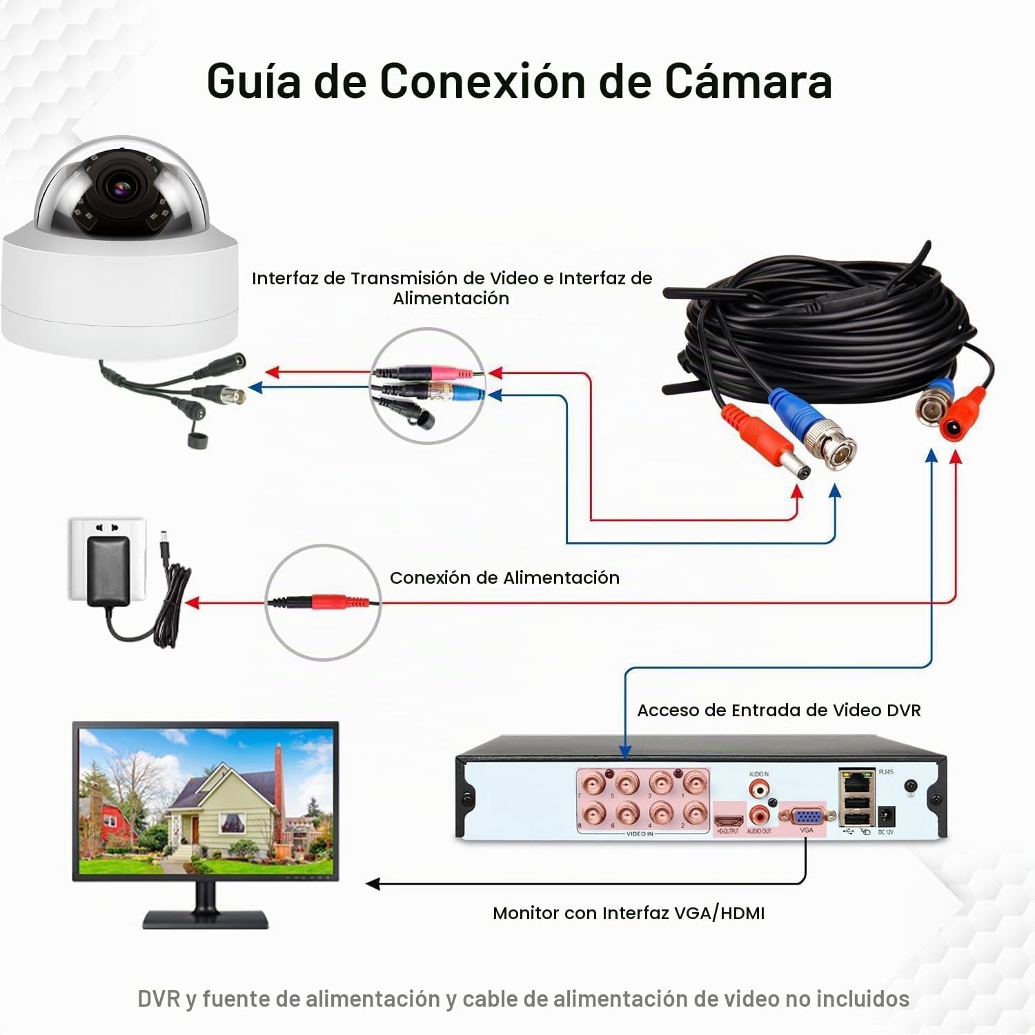 Cámara de seguridad de domo antivandálico Real HD 1080P analógica 2...