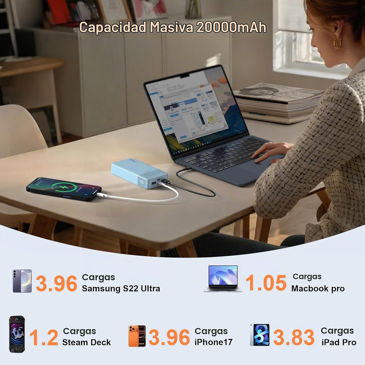 Cargador portátil para ordenador portátil JUOVI Power Bank 65W 2000...