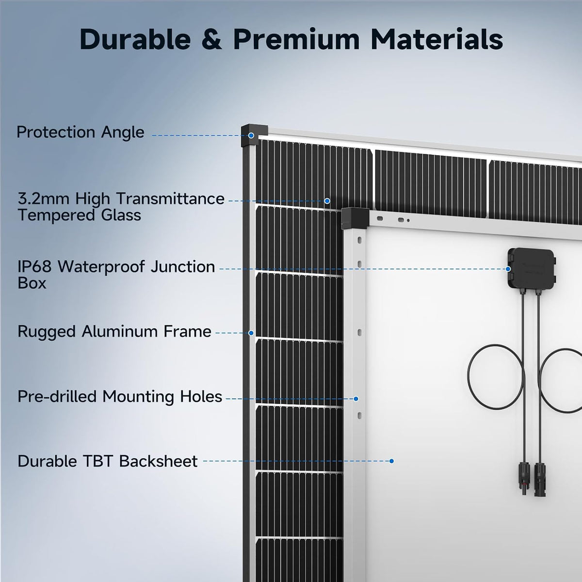 Panel Solar Pro+, 25% de Alta Eficiencia Tipo N 18BB Soldado en Pla...