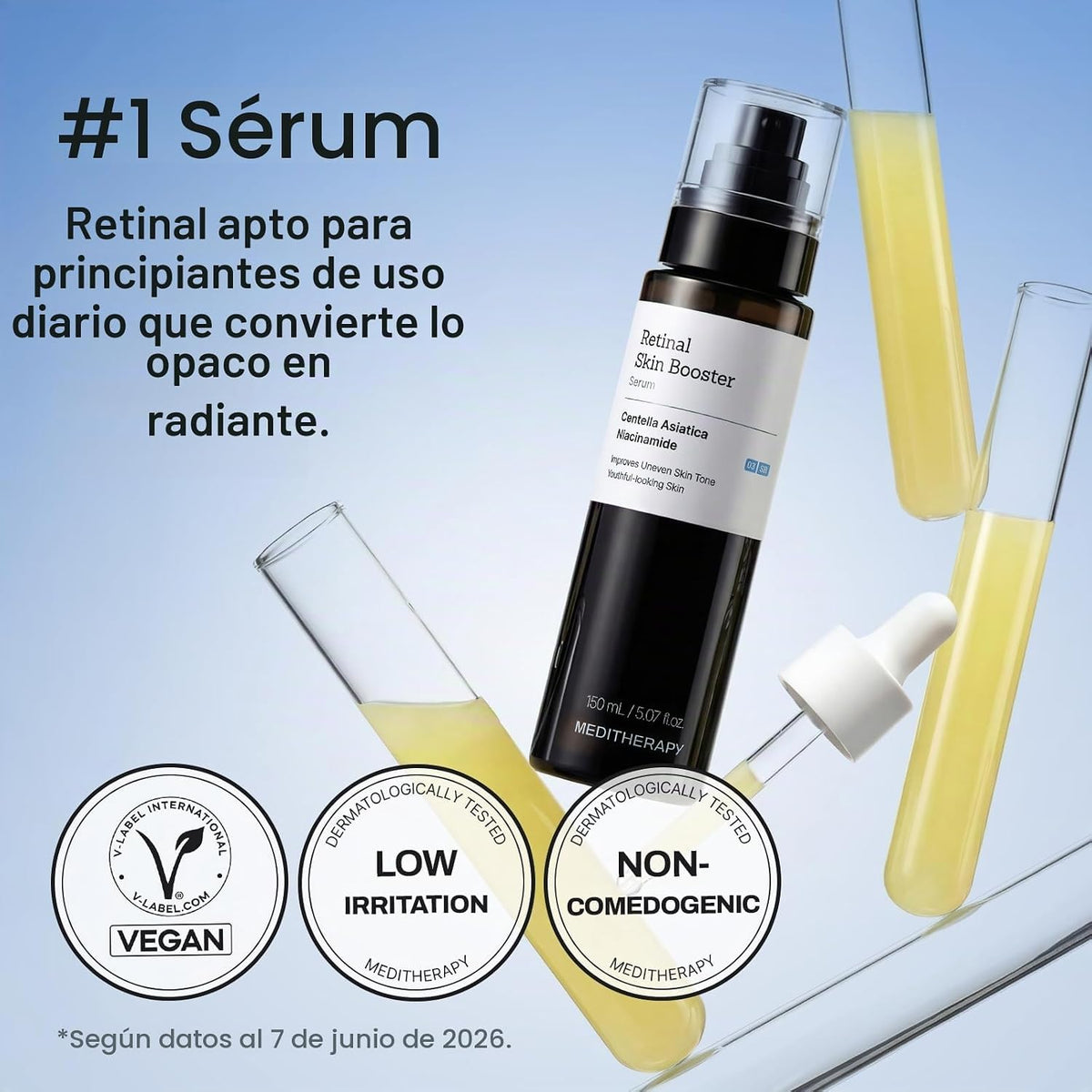 MEDITHERAPY Retinal Skin Booster Serum 5.07 onzas líquidas | Retina...