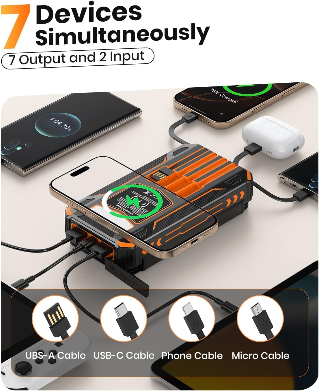 SOARAISE Banco de energía solar 48000mAh cargador portátil inalámbr...