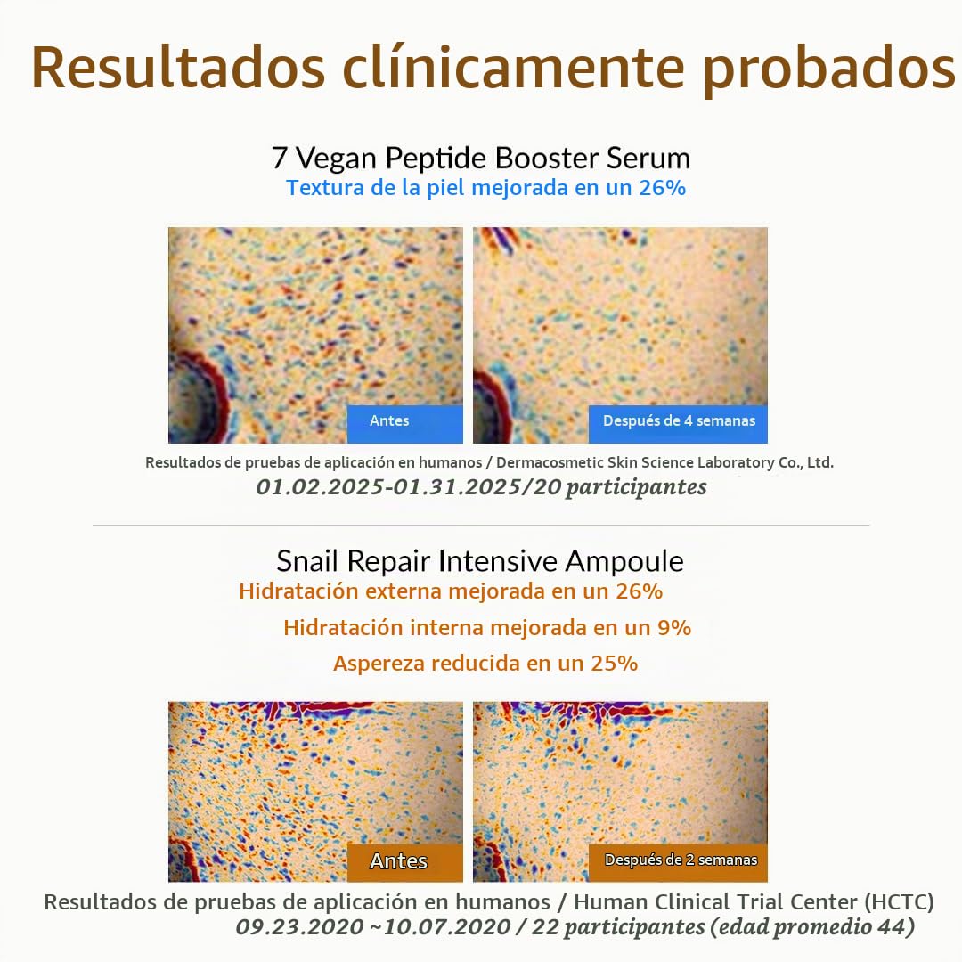 MIZON 7 suero de refuerzo de péptidos veganos + paquete de ampollas...