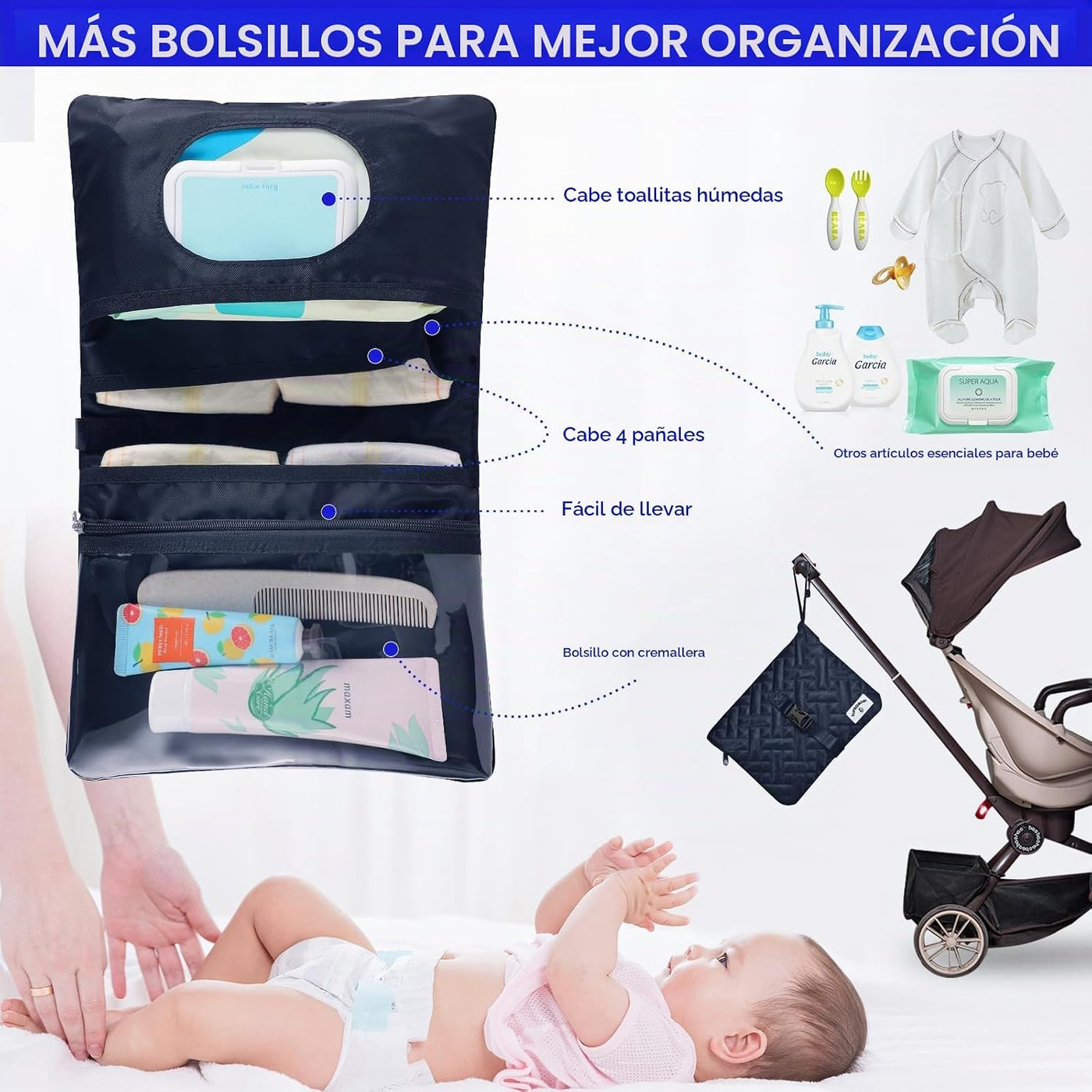 SUPROMOMI Bolsa de pañales: bolso de mamá, bolsa de bebé para niño...