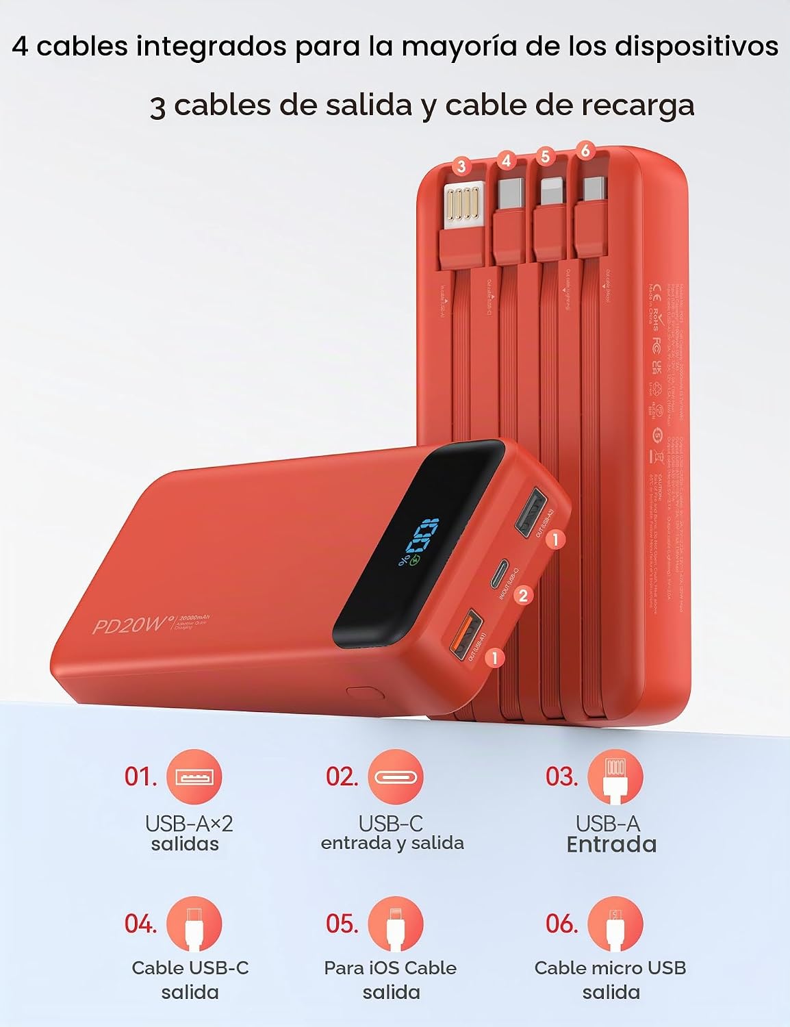 Nusyddy Cargador Portátil 20000mAh con 4 Cables Integrados y 6 Sali...