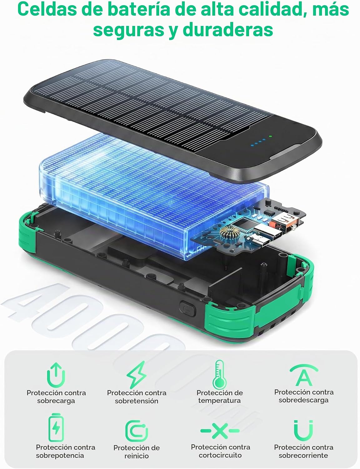 El banco 40000mAh PD20W de la energía solar de SOXONO ayuna cargado...