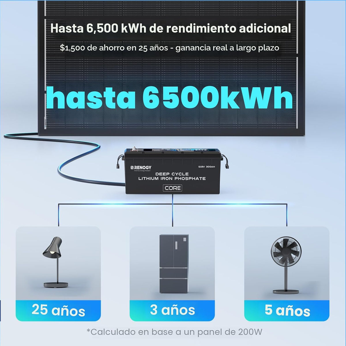 Panel solar Renogy ShadowFlux de 200 vatios, tipo N, 25% de alta ef...