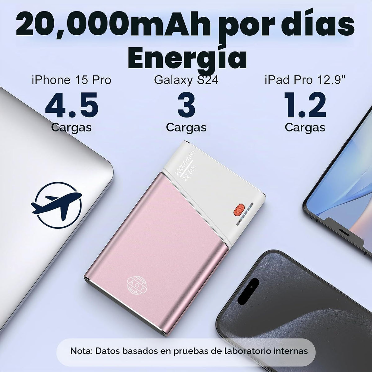 Aaoyun Cargador portátil de 20000 mAh, banco de energía de carga rá...