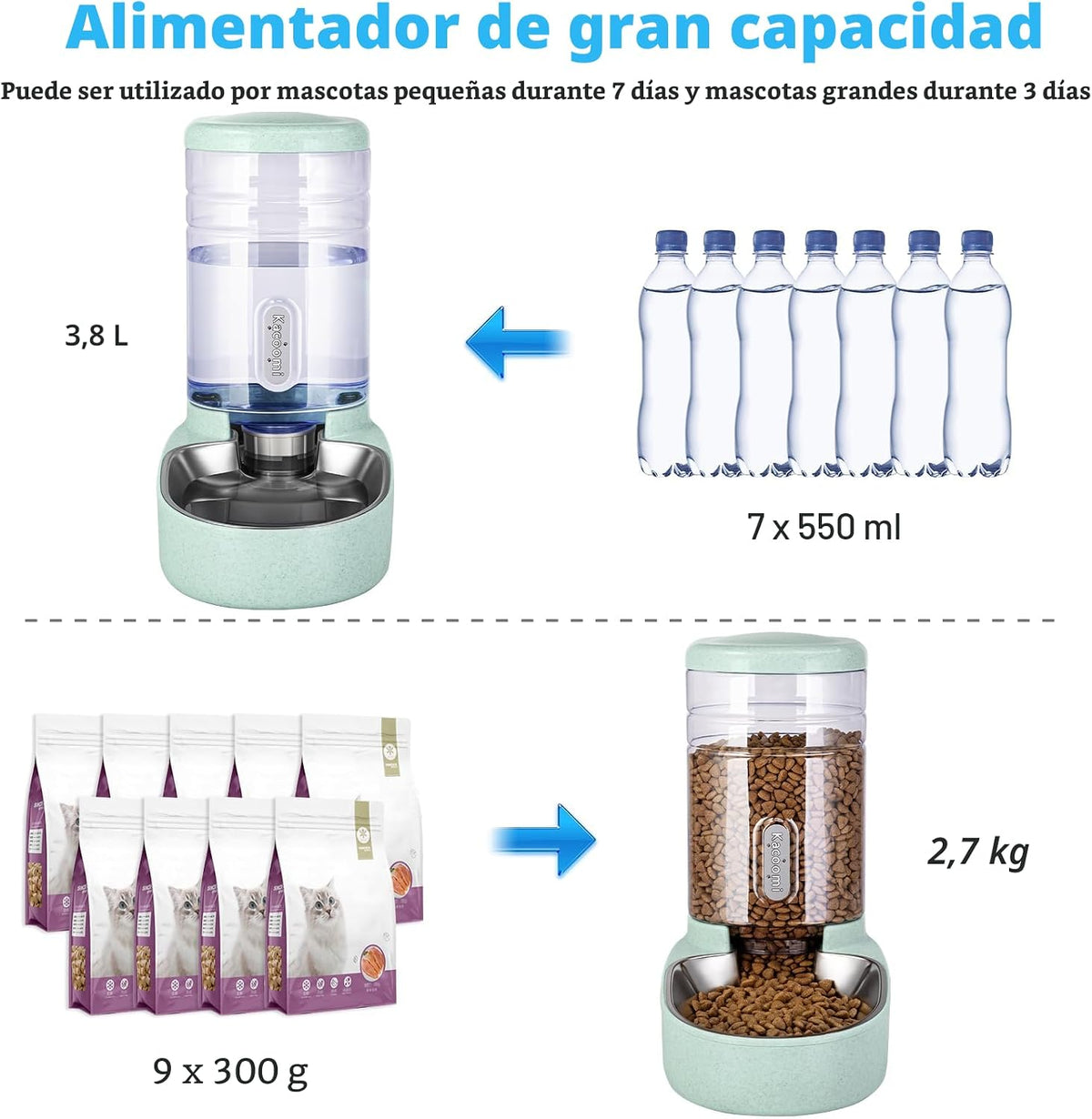 Comedero automático para gatos y dispensador de agua con cuenco de...