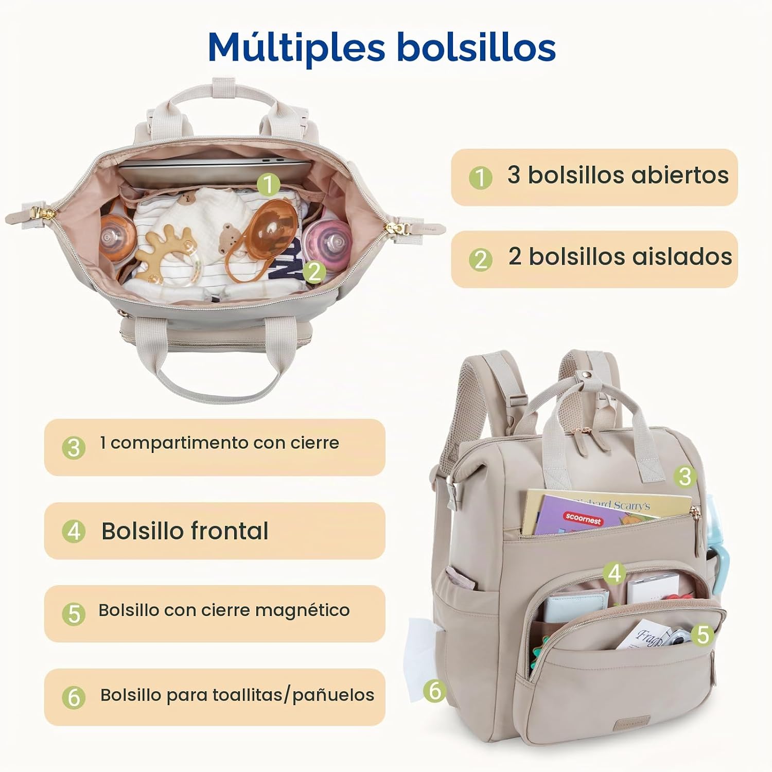 mommore Mochila de neopreno para pañales de bebé, pequeña y ligera,...