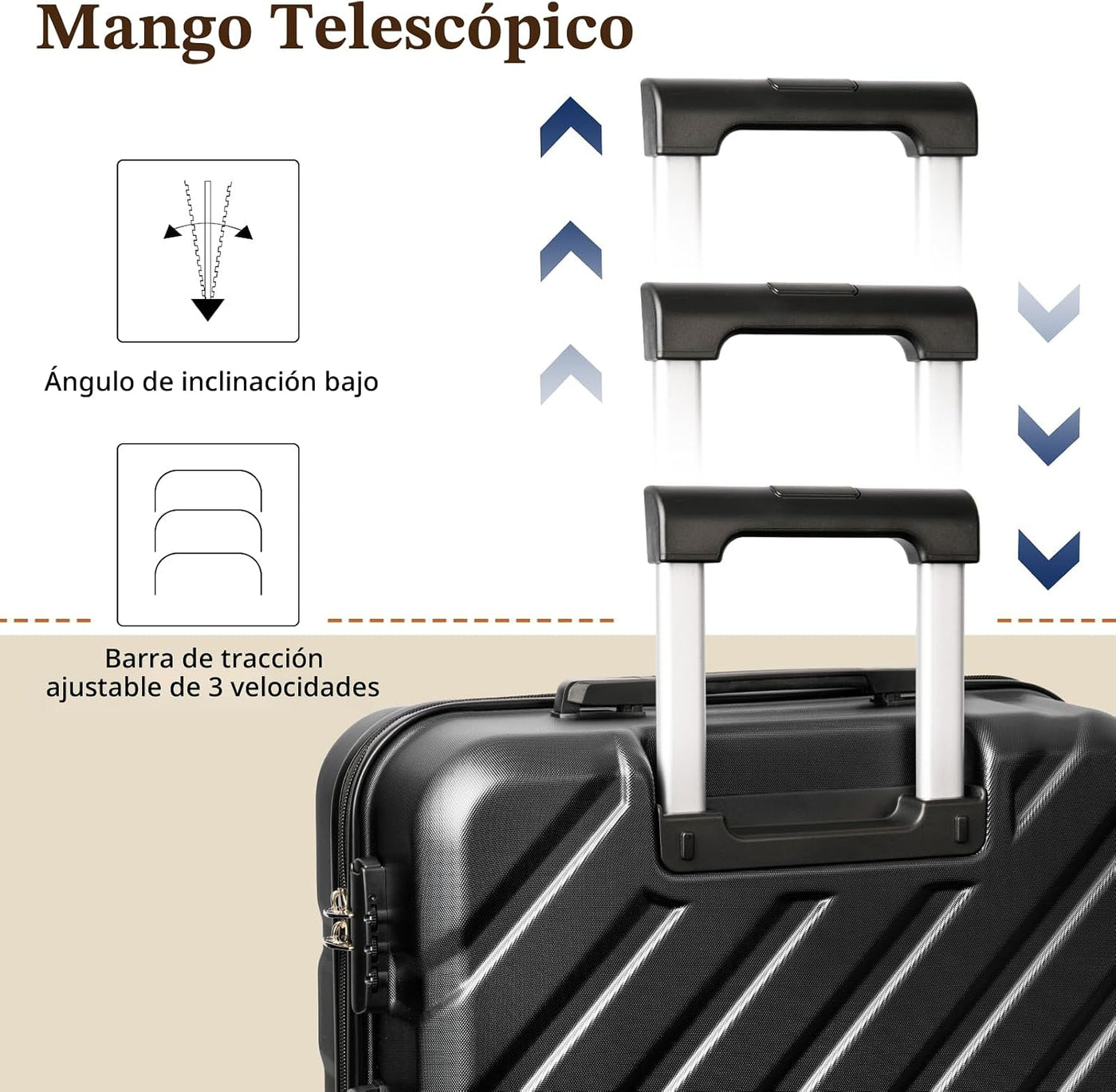 Eeeza Juego de equipaje, 5 piezas (20"\/24"\/28"\/DB\/T...