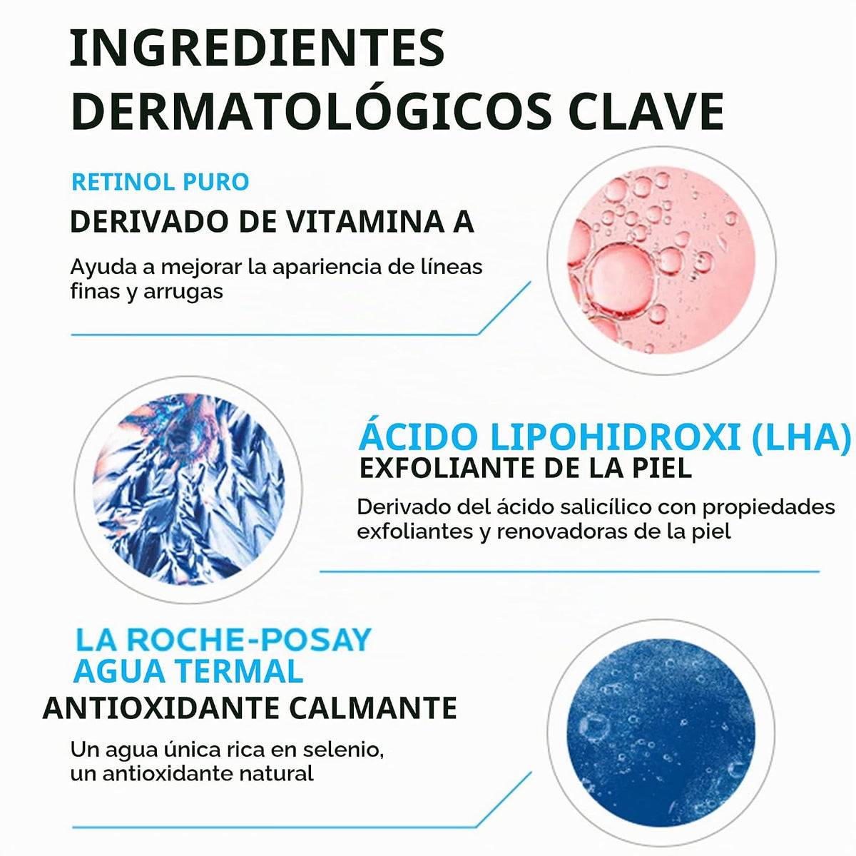 La Roche-Posay Redermic R Retinol Crema facial antienvejecimiento,...