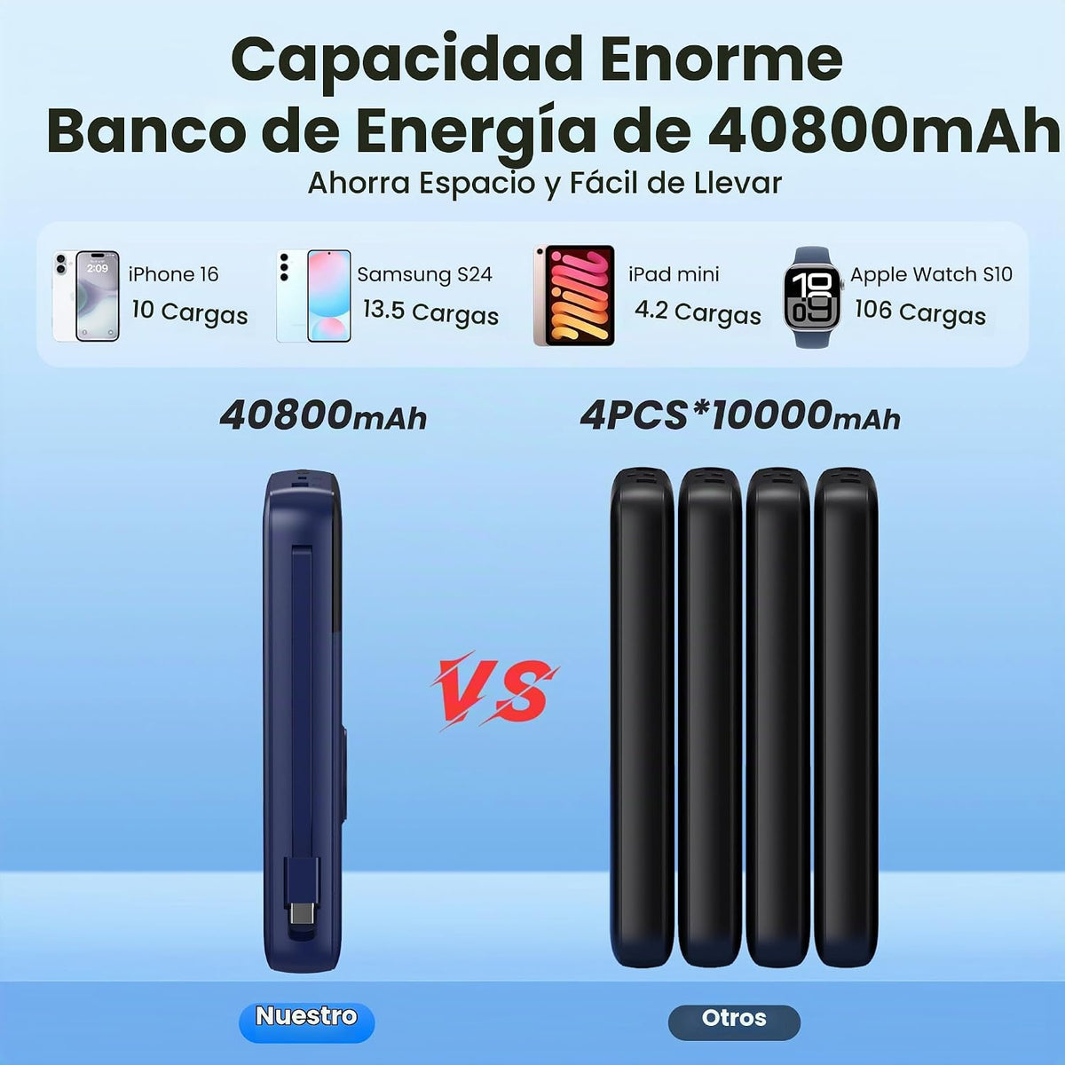 Cargador portátil de 40800 mAh con cables integrados, batería portá...