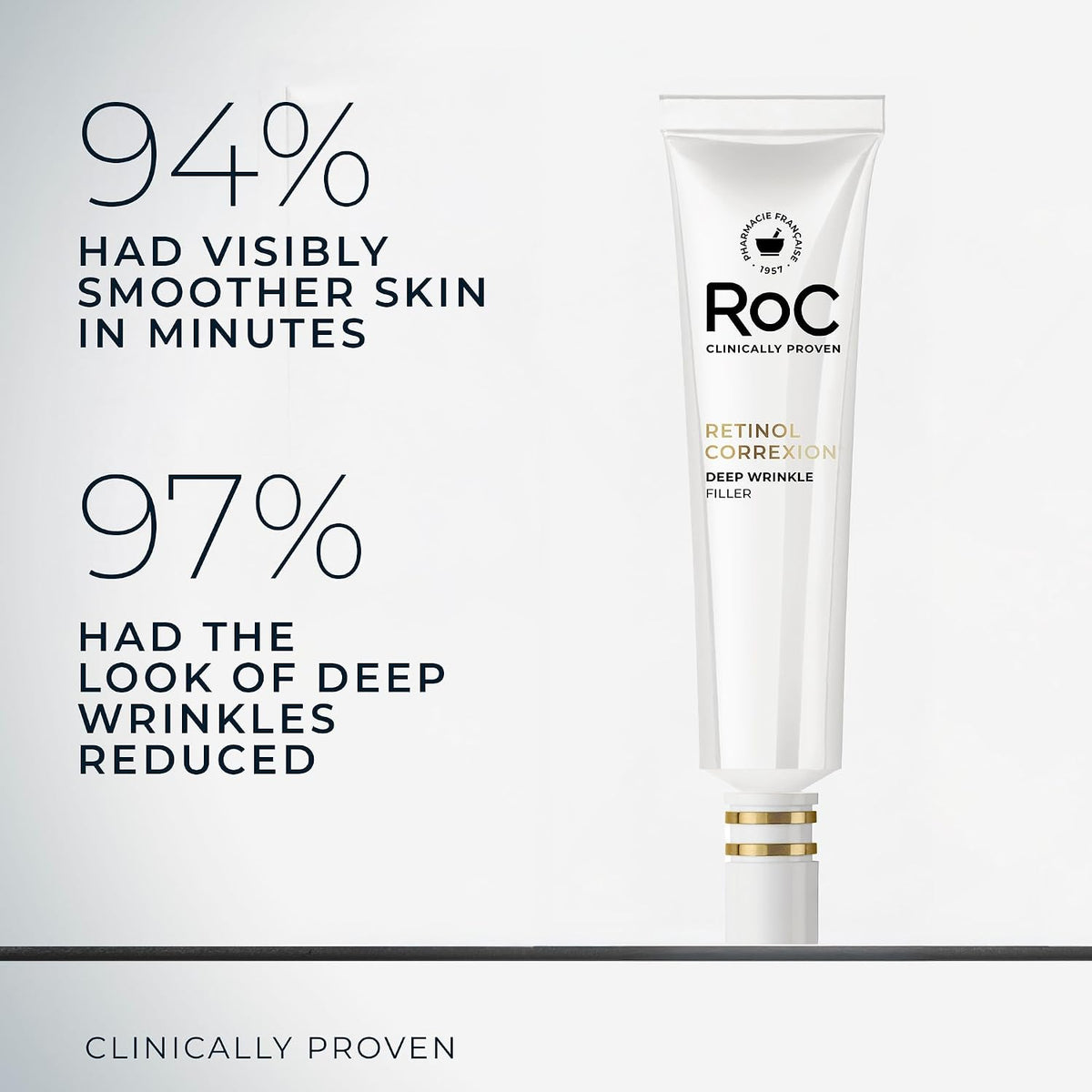 RoC Retinol Correxion - Relleno facial de arrugas profundas con áci...
