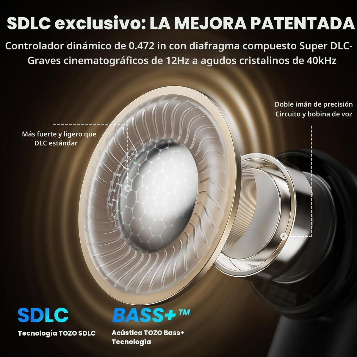 TOZO NC20 Auriculares inalámbricos con cancelación activa de ruido...
