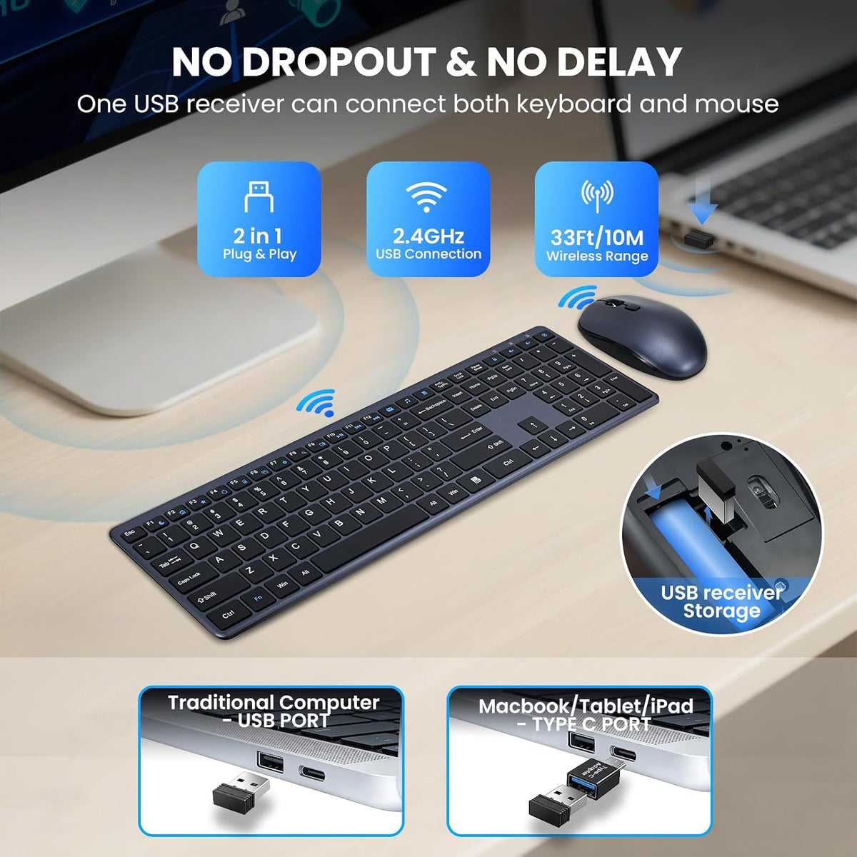 Combo de teclado y mouse inalámbricos, 2.4G USB-A\/Tipo-C, ultra de...
