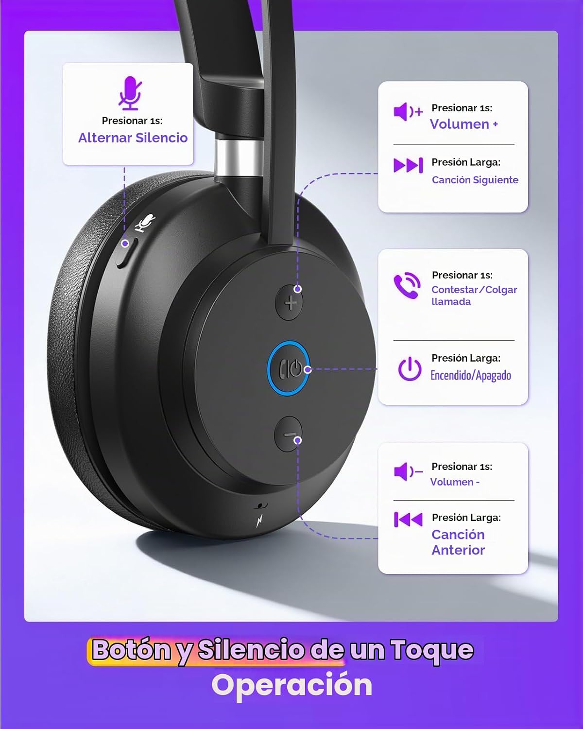 Acpanore Auriculares inalámbricos de un solo oído con Bluetooth y d...
