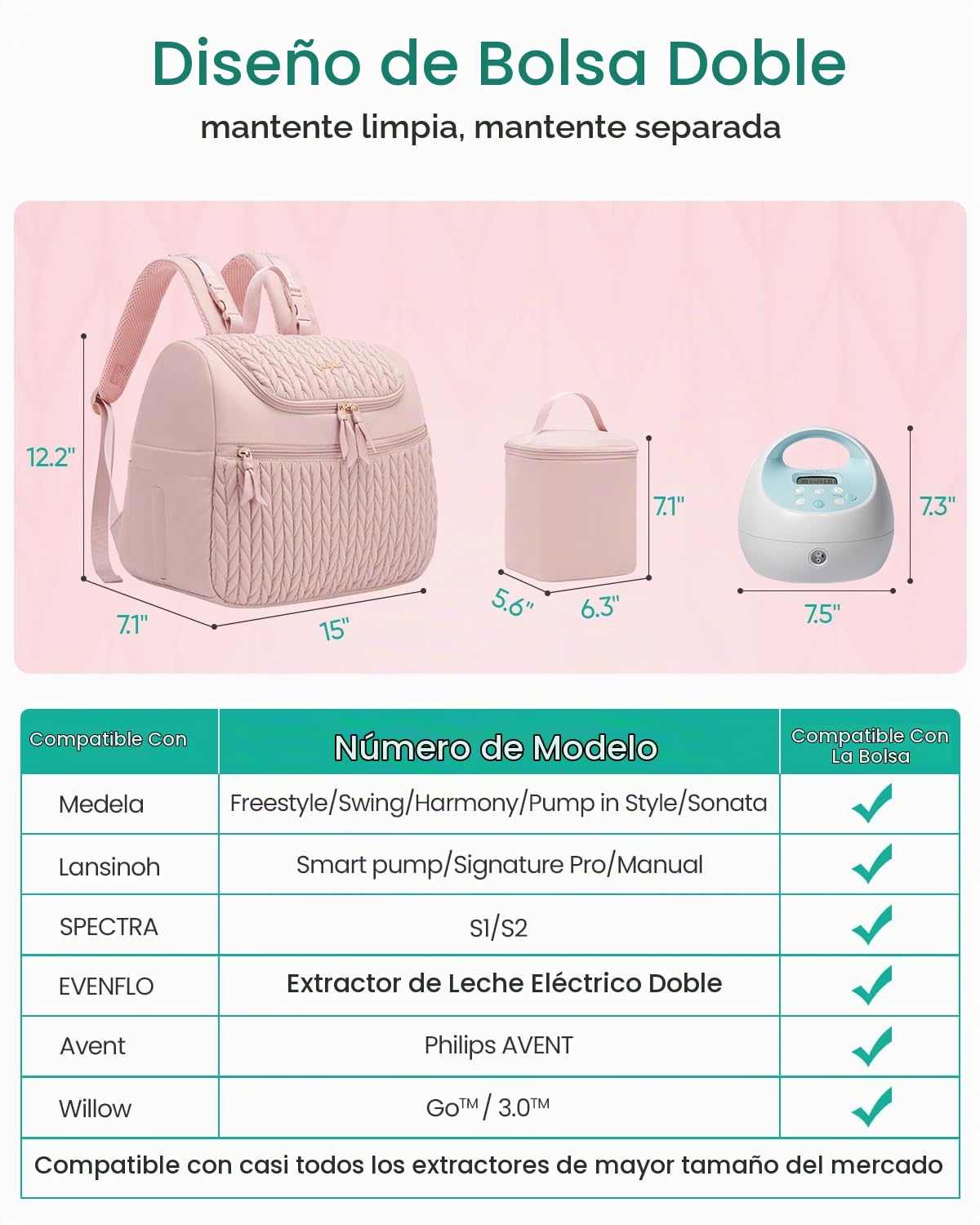 Bolsa para extractor de leche Qualyphant para Spectra S1\/S2 y Mede...