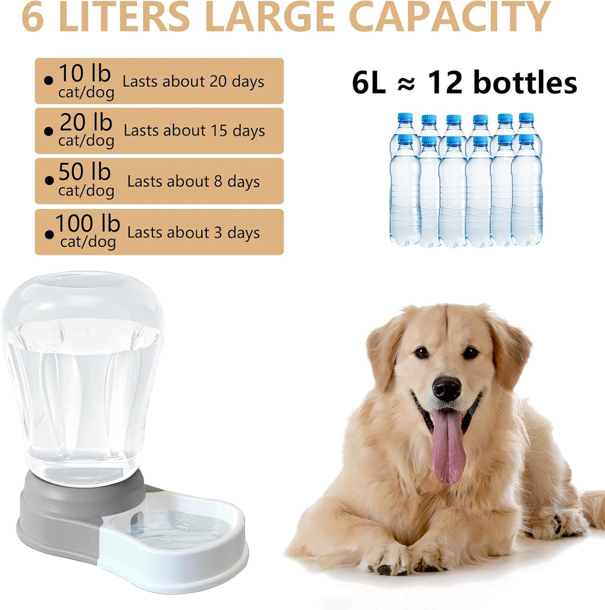 STALTWO Dispensador automático de agua para perros de 1.58 galones,...