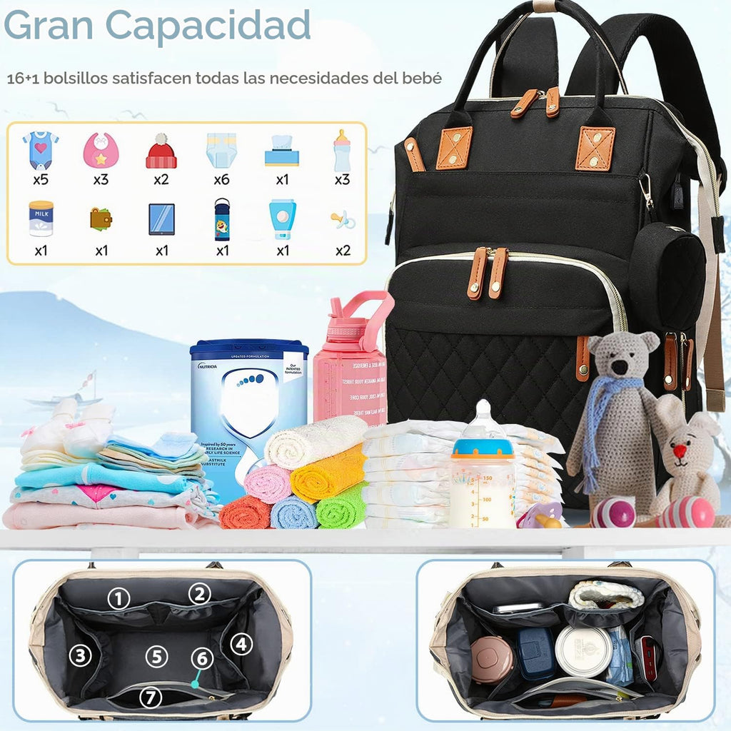 SHITIESHOU Bolsa de pañales mochila para bebé, bolsa de pañales par...