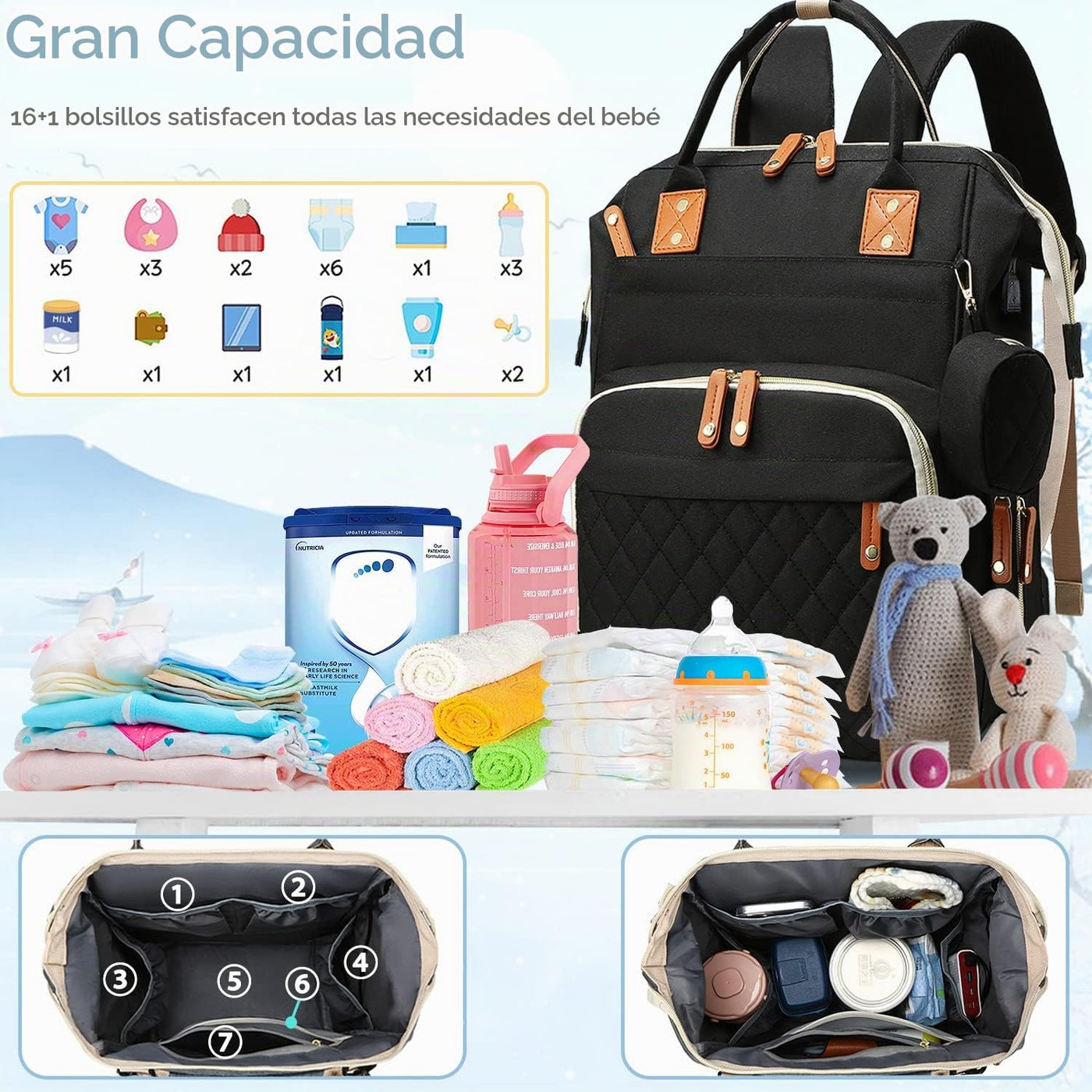 SHITIESHOU Bolsa de pañales mochila para bebé, bolsa de pañales par...