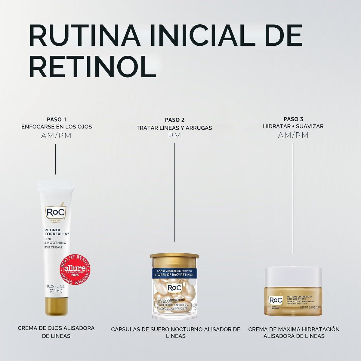 RoC Clinical Mini Retinol Kit de rutina para el cuidado de la piel...