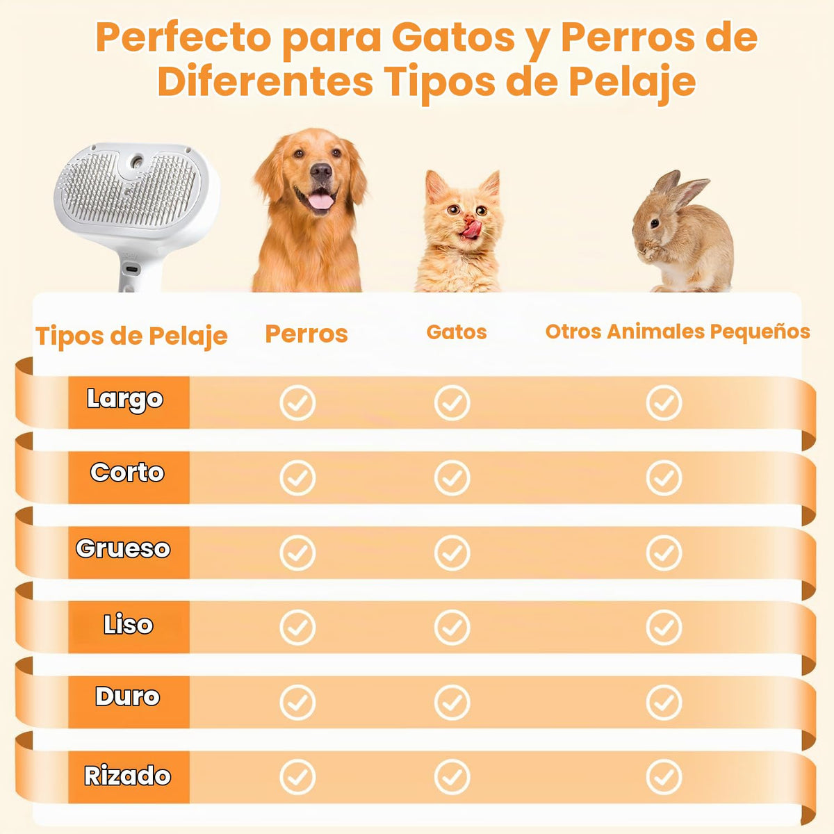 Cepillo de vapor para gatos 3 en 1, cepillo de vapor para mascotas...