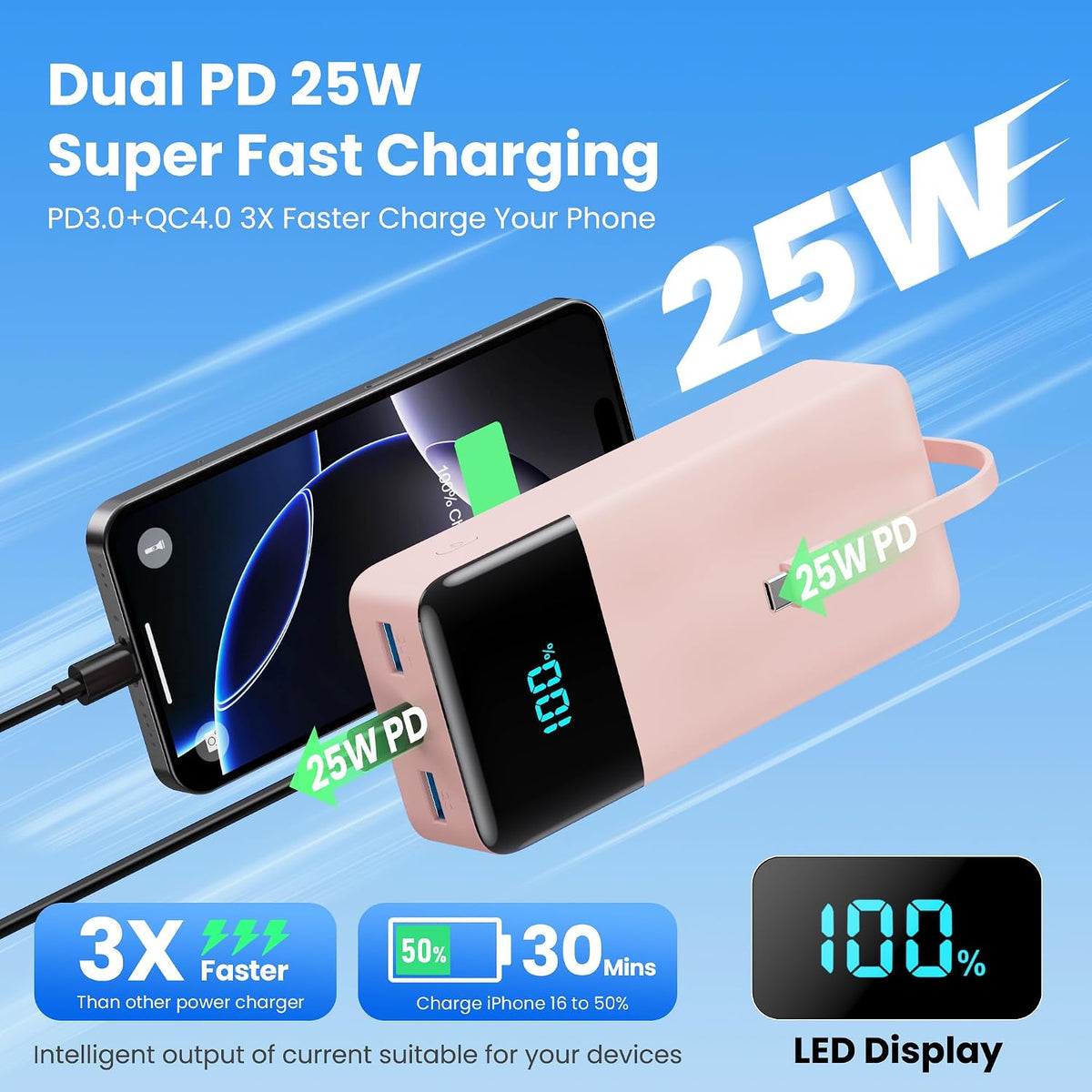 Cargador portátil de 50800 mAh con 3 cables integrados, 25 W PD QC4...