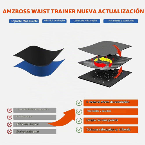 AMZBOSS Entrenador de cintura para mujeres y hombres, Entrenador de...