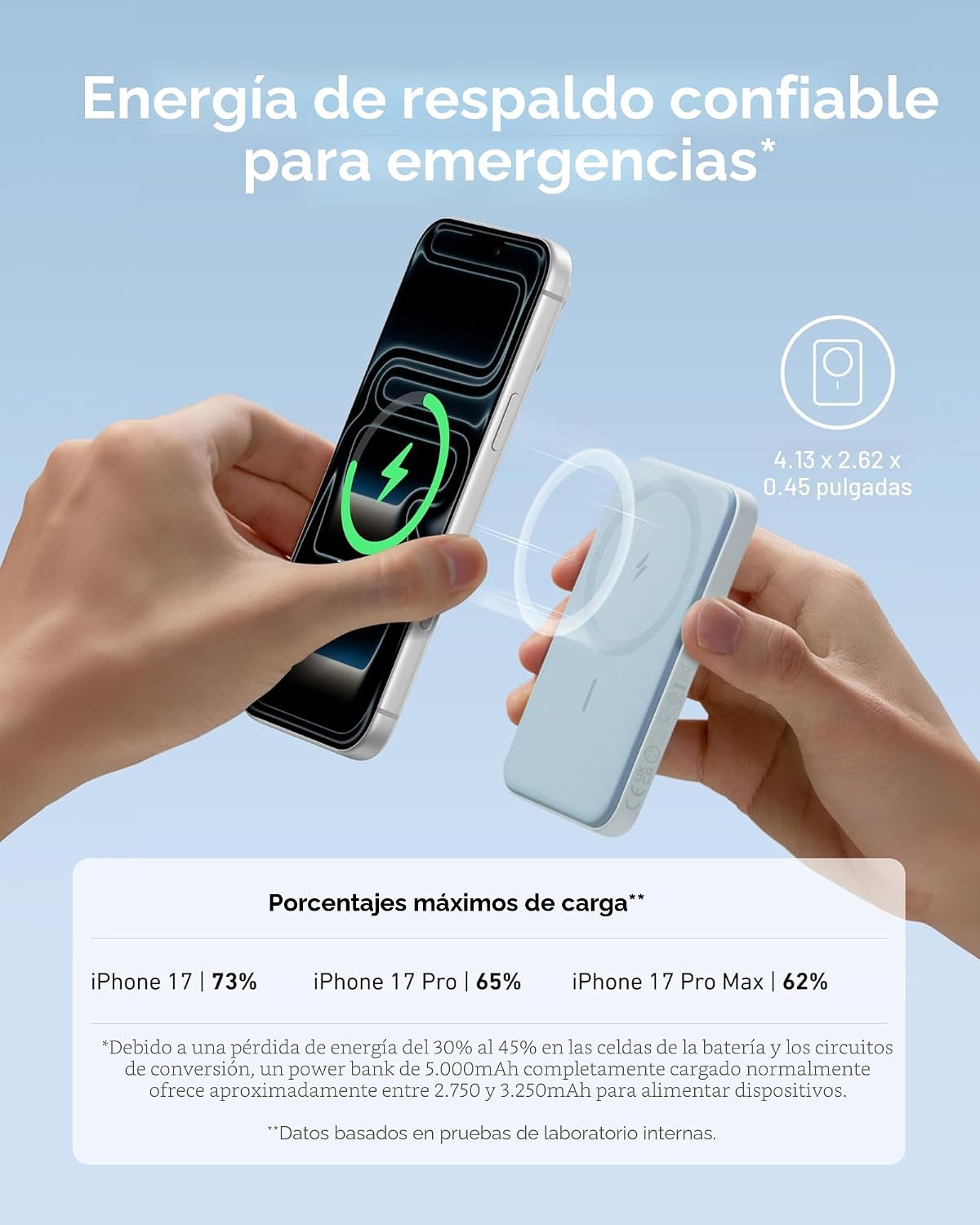 Anker Cargador portátil magnético 621 (MagGo), banco de energía ina...