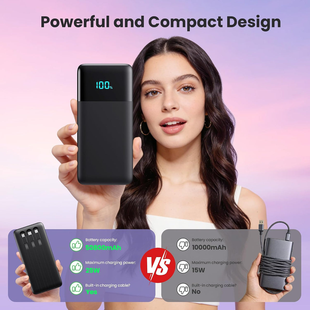 Cargador portátil de 70800 mAh, batería de carga rápida USB C de 25...