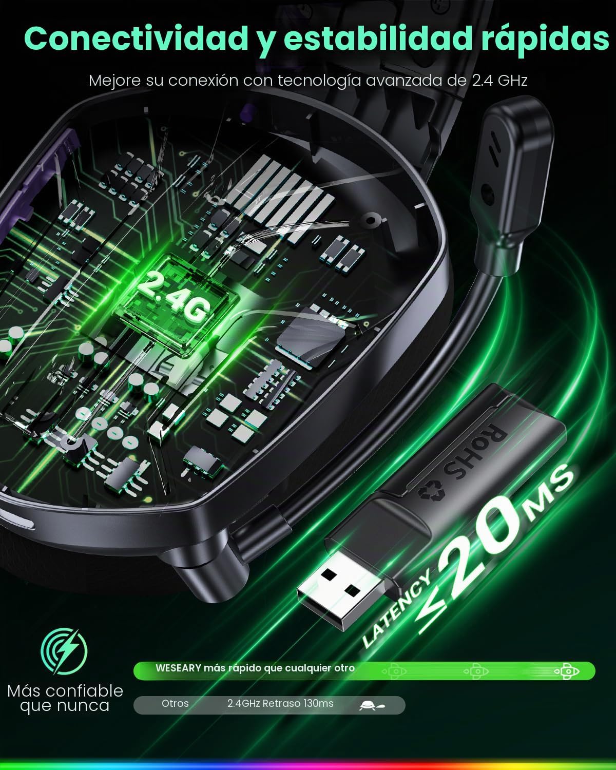 WESEARY Auriculares inalámbricos para juegos para PS5, PS4, PC, Swi...