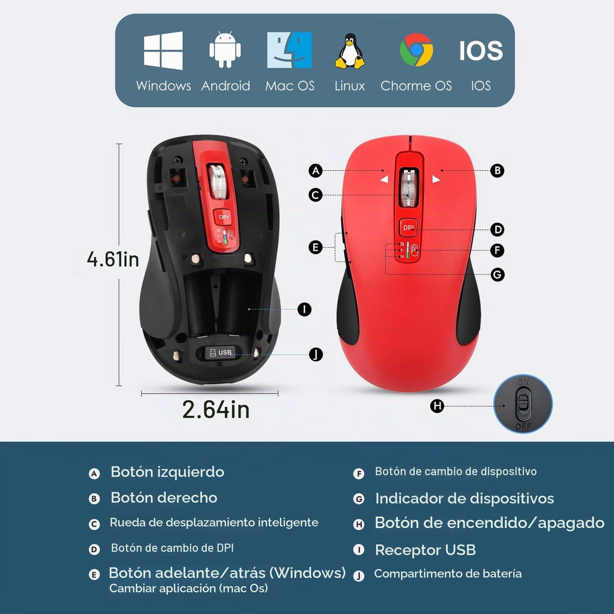 CITLLA Ratón Inalámbrico Bluetooth (USB + BT1 + BT2), Tamaño Comple...