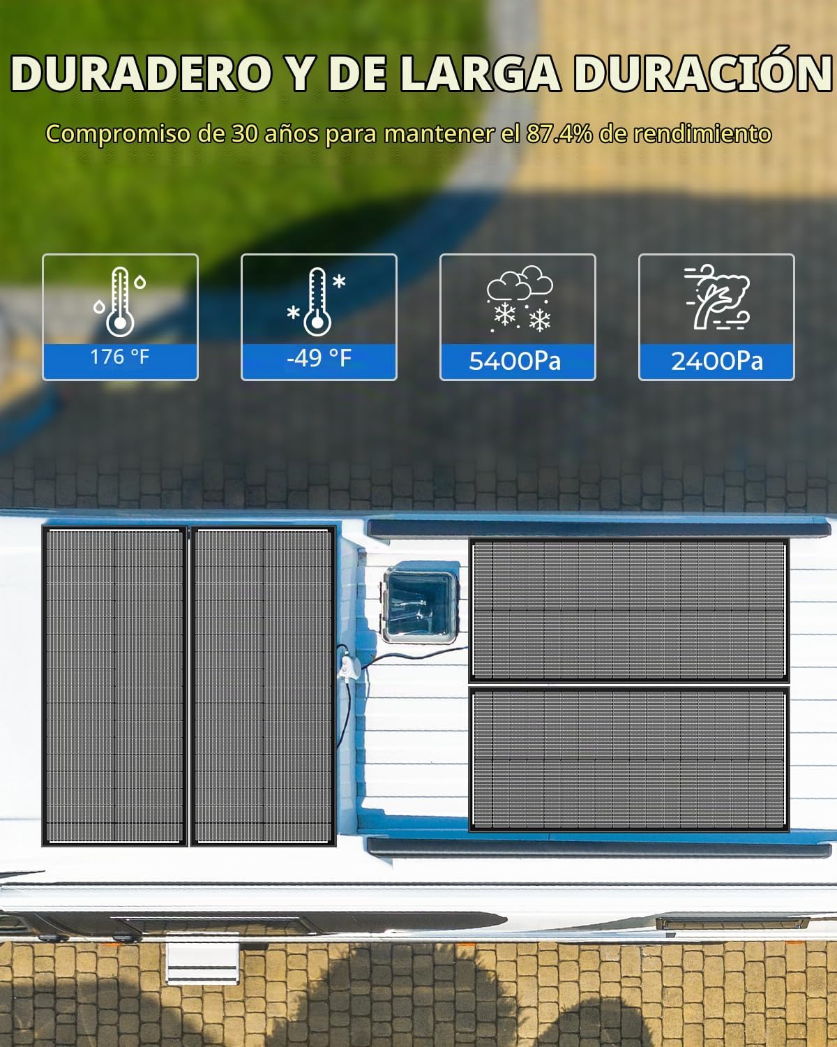 Rvpozwer Panel Solar de 18BB 100 Vatios, Panel Solar N-Type de 12V...
