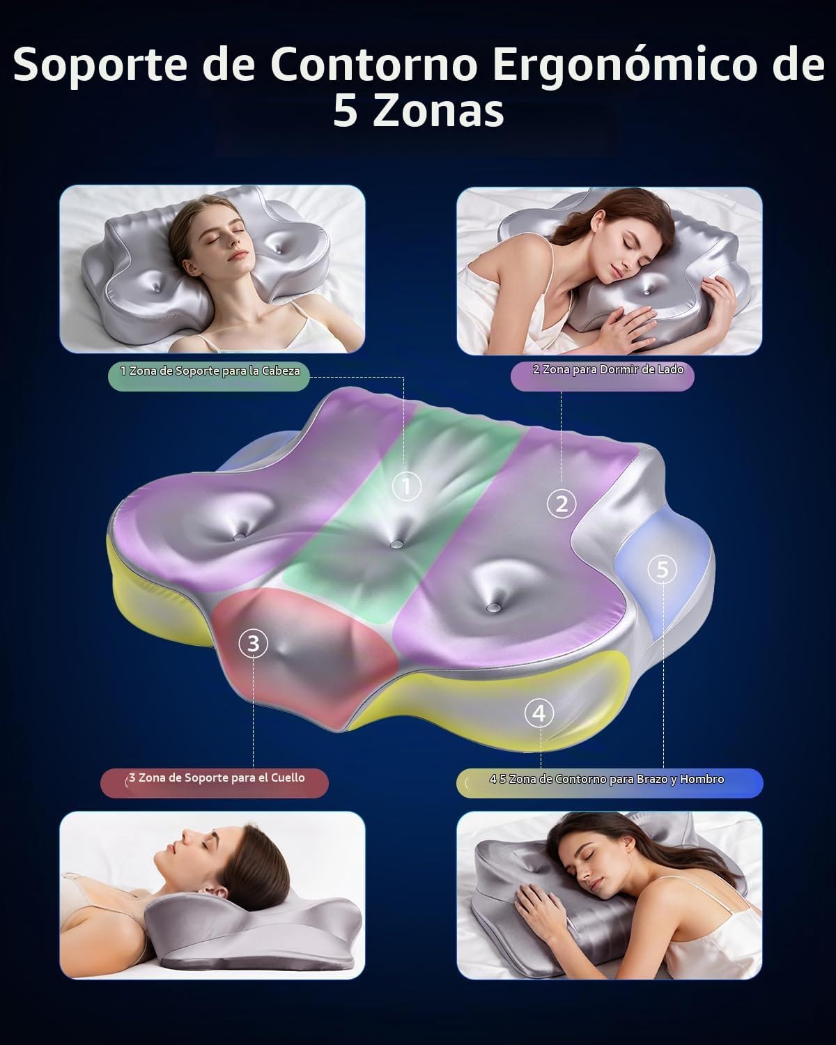 COMFYPIL Almohada cervical para aliviar el dolor de cuello, almohad...