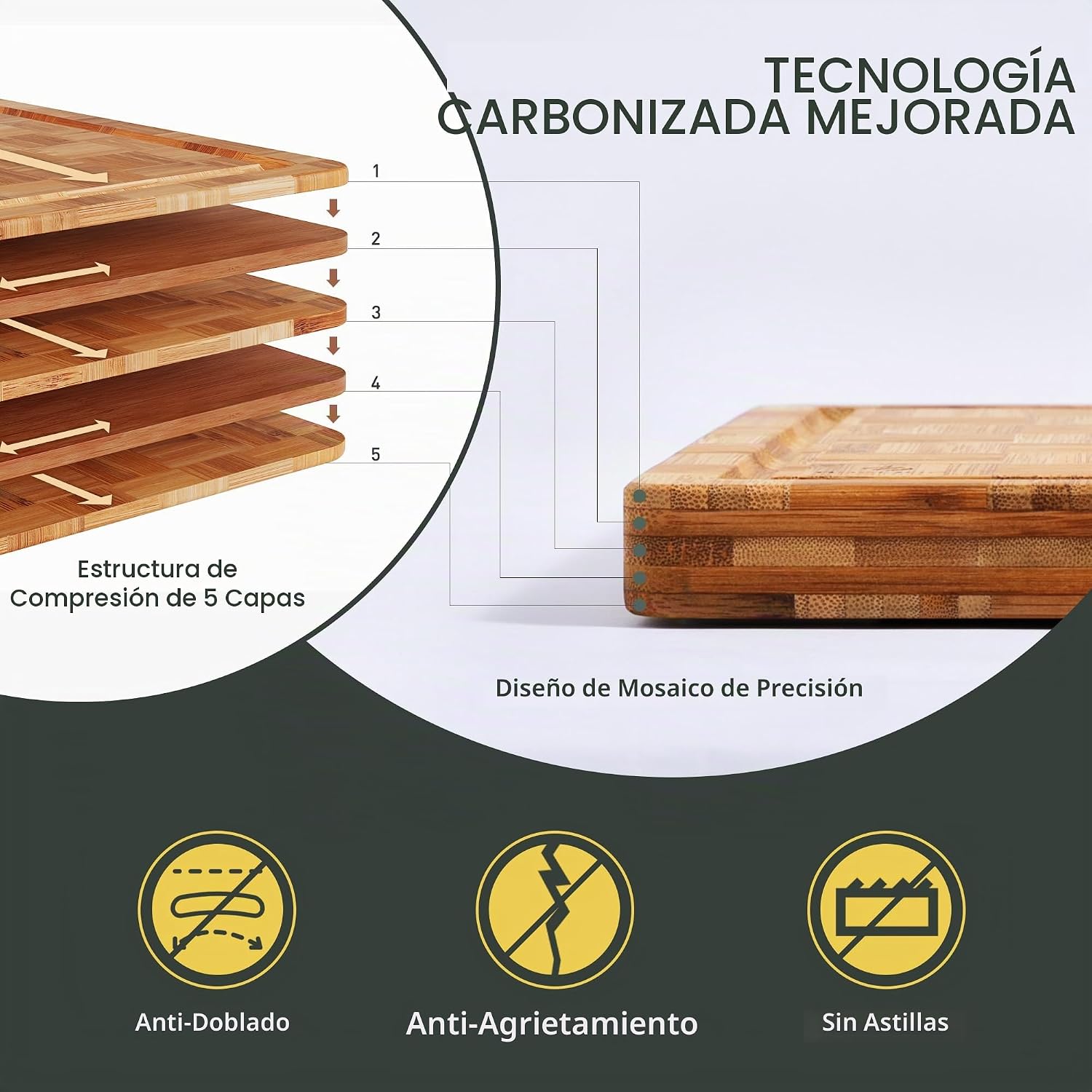 Tablas de cortar de bambú no tóxicas de madera para cocina antidesl...