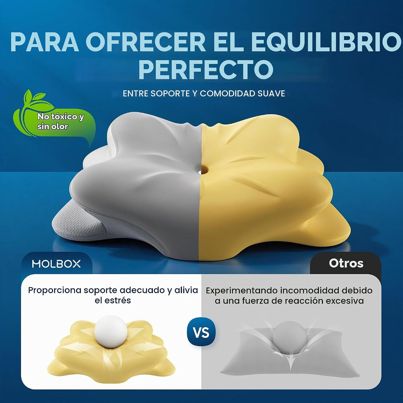 MOLBOX Almohada cervical para el dolor de cuello, espuma viscoelást...