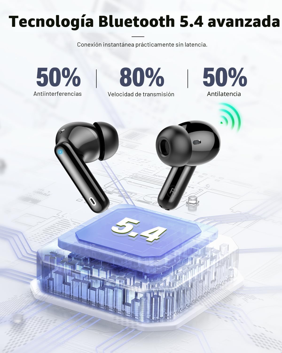 Auriculares inalámbricos, Bluetooth 5.4 Auriculares estéreo y llama...