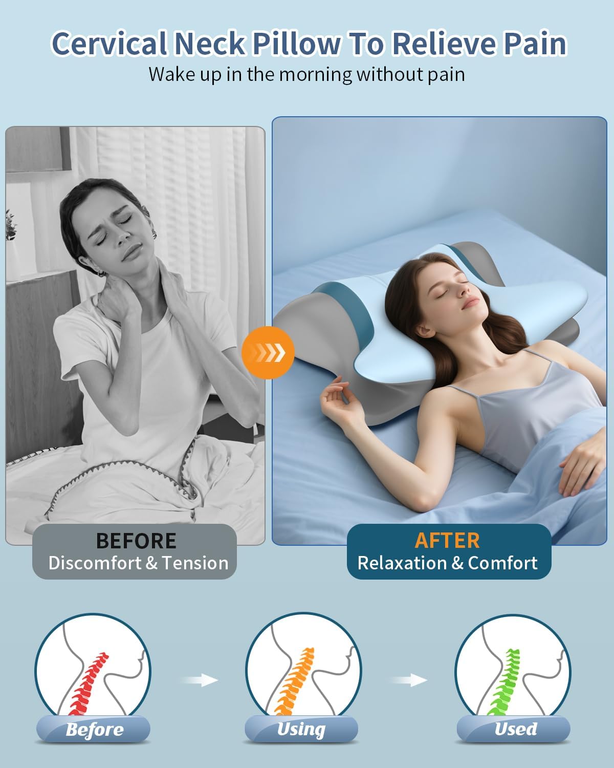 Almohada cervical para aliviar el dolor de cuello, almohada cervica...