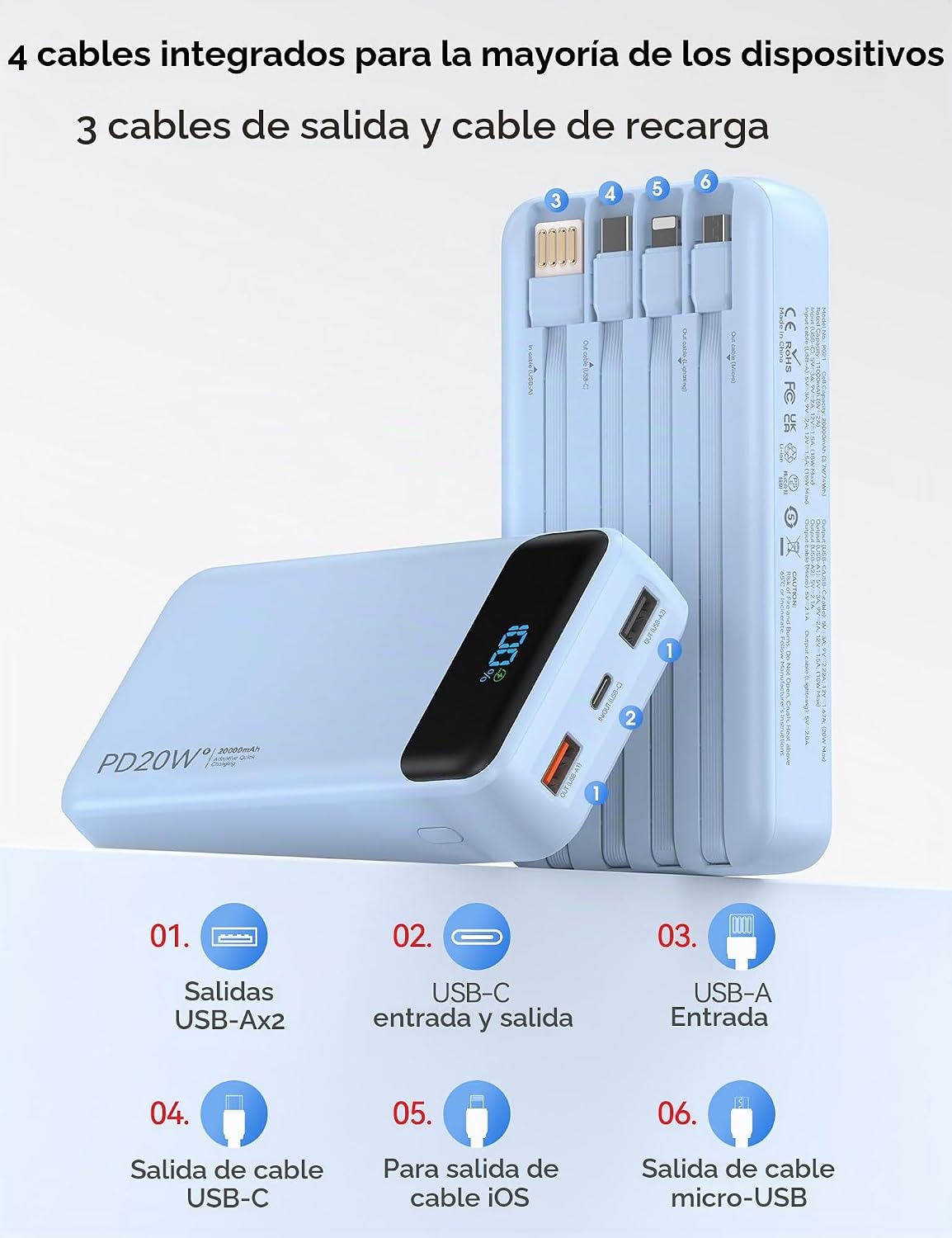 Nusyddy Cargador Portátil 20000mAh con 4 Cables Integrados y 6 Sali...