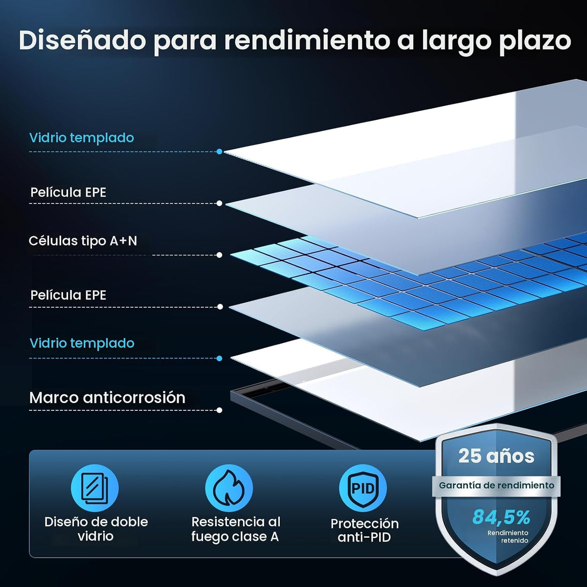 Callsun Panel solar bifacial de 450 W, monocristalino tipo N 16BB,...