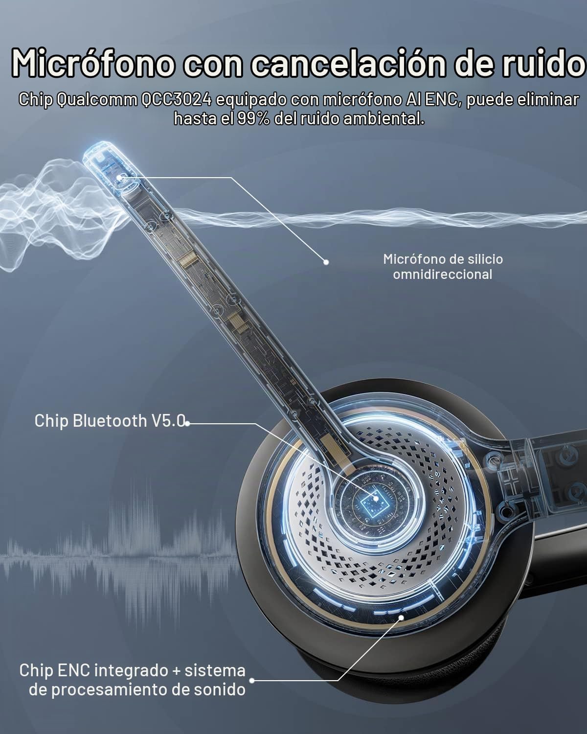 JIAMQISHI Auriculares inalámbricos con micrófono Bluetooth con canc...
