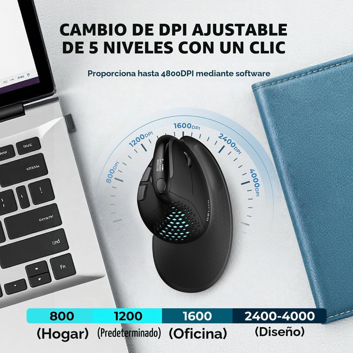 DELUX Seeker Ratón inalámbrico vertical ergonómico con pantalla OLE...