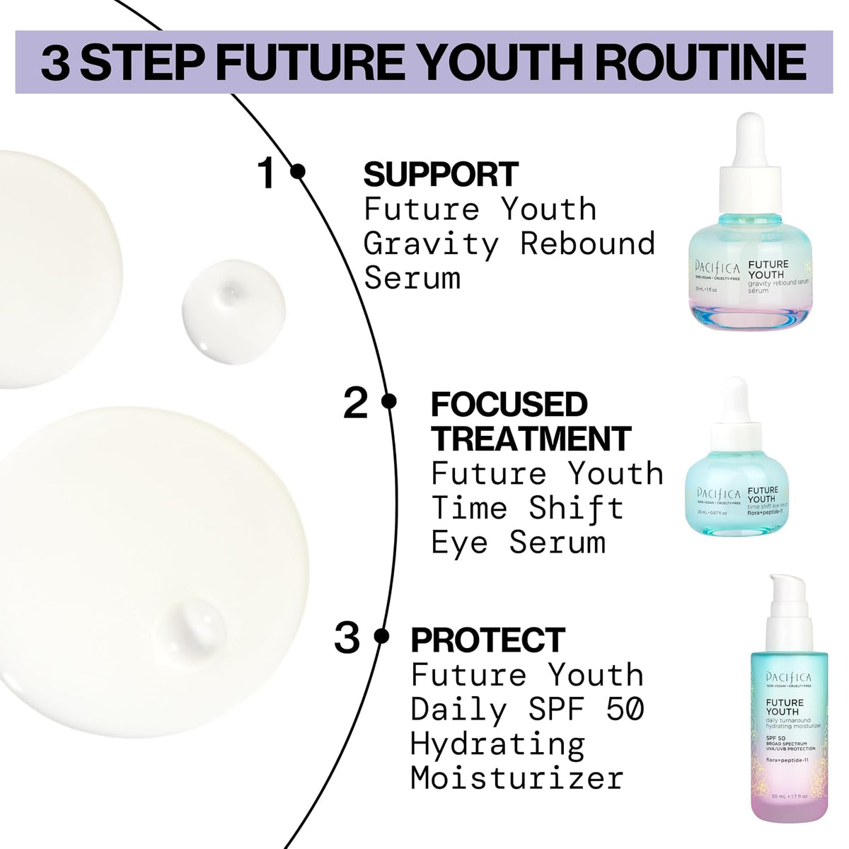 Pacifica Future Youth Gravity Rebound Face Serum - Suero facial rea...