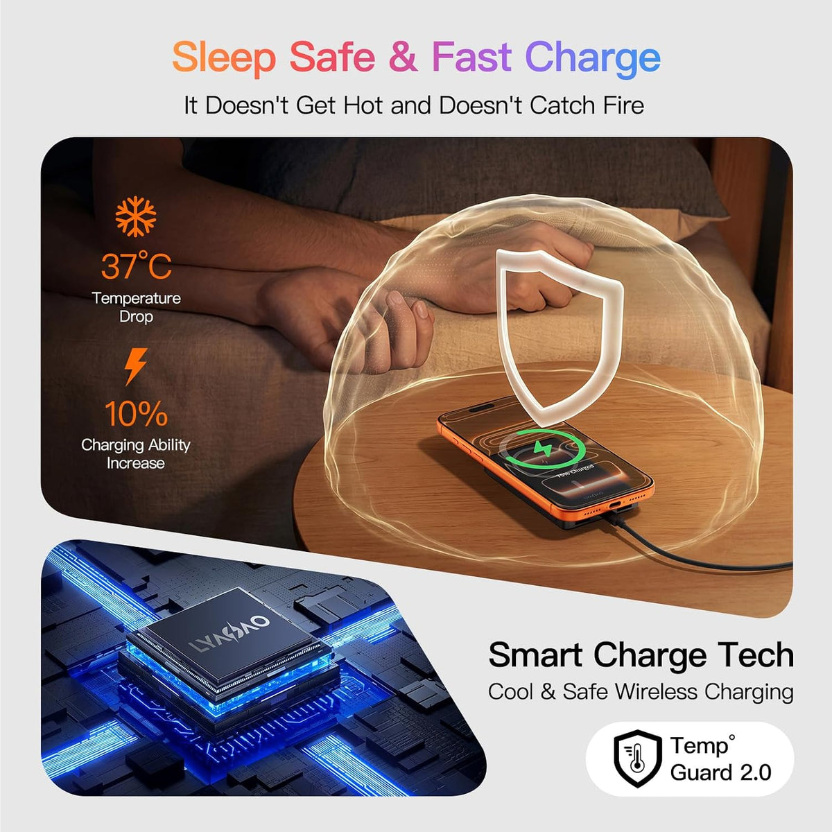 LYAOAO para MagSafe Power Bank 10000mAh, cargador portátil magnétic...