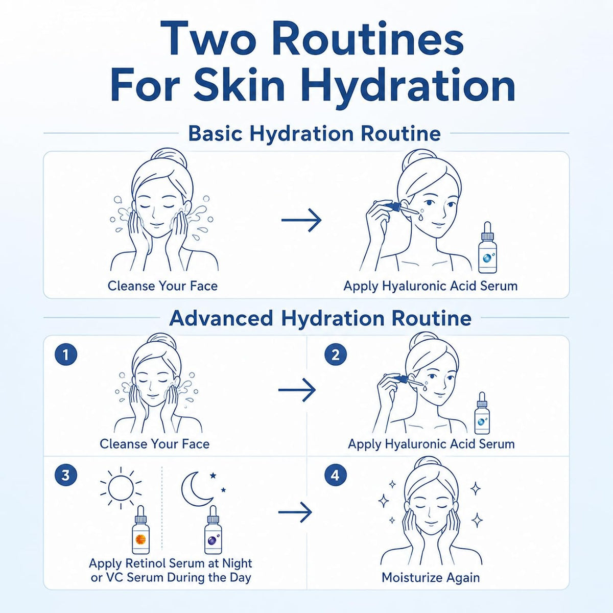 Suero de ácido hialurónico Tgideas\u2013 hidratante antiedad con Vi...