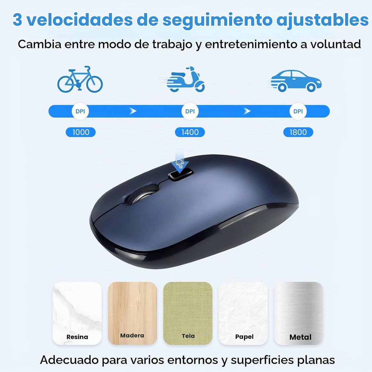 Combo de teclado y mouse inalámbricos, 2.4G USB-A\/Tipo-C, ultra de...