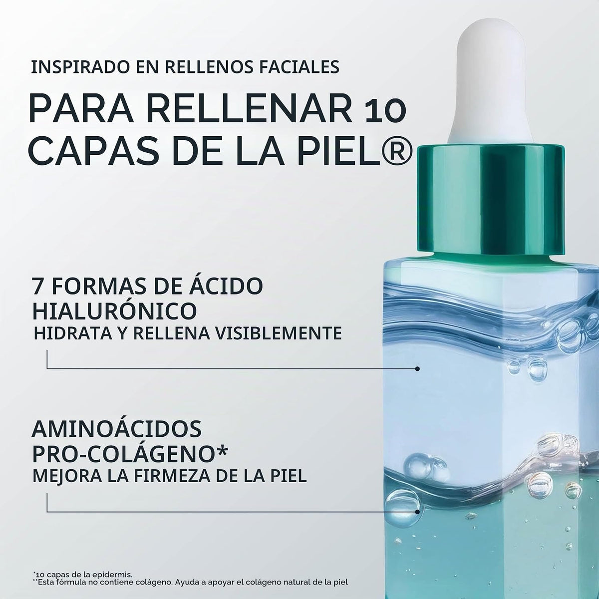 RoC Hidratación+ Suero de Ácido Hialurónico para la Cara, Hidratant...